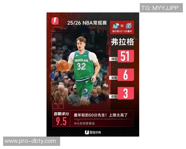 弗拉格连续三场得分2055年轻球员历史第三人仅次于詹姆斯和东契奇